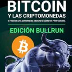 Autor. Daniel Wark. Análisis Técnico de Bitcoin