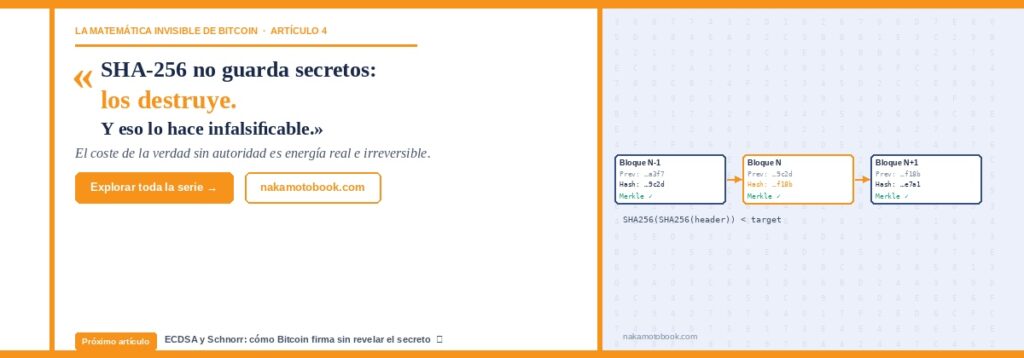 SHA-256 no guarda secretos, los destruye - cierre del artículo sobre Bitcoin